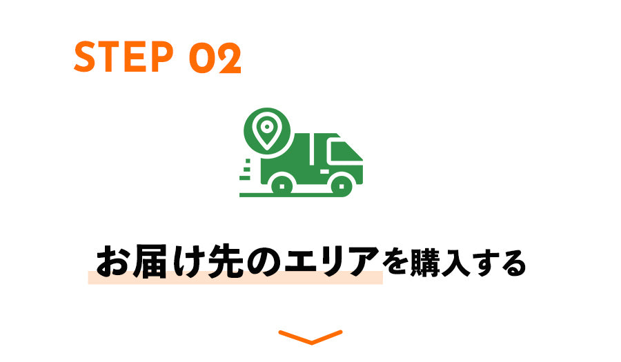 産直唯一。送料無料の自然農・有機無農薬野菜の定期便
